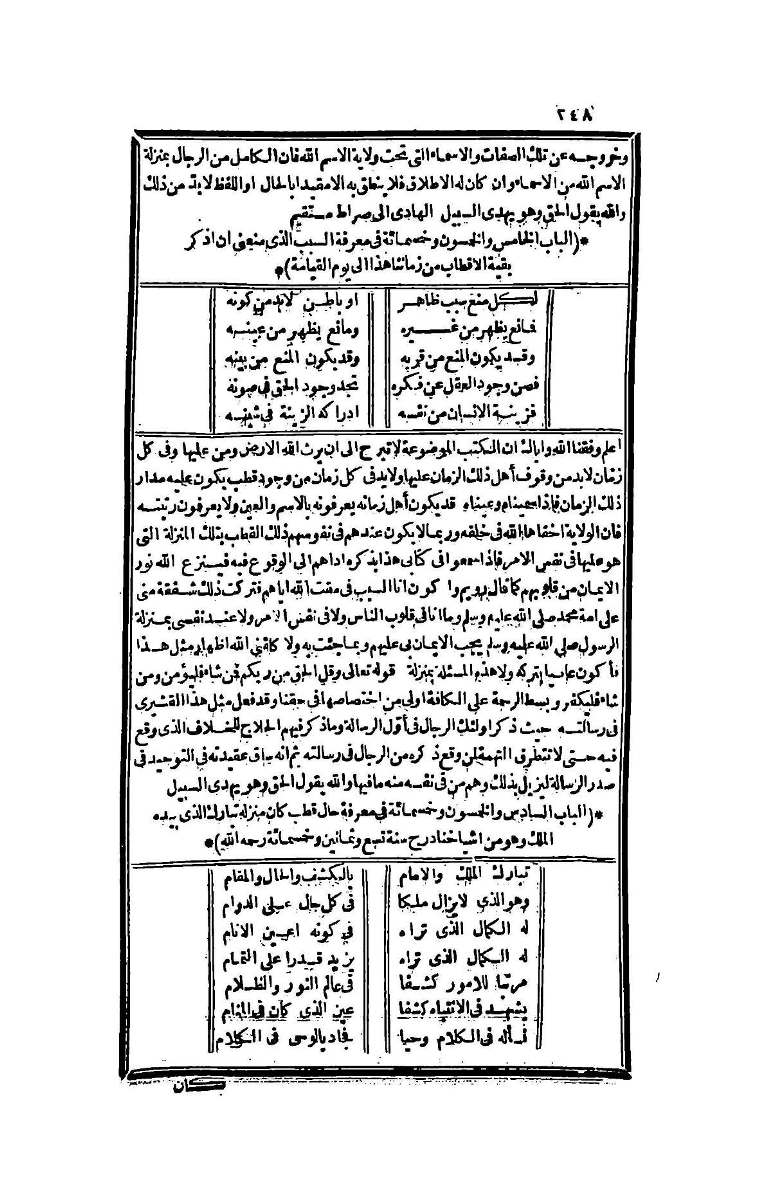 futmak.com - Page 248 - from part Four of the second Boulaq edition